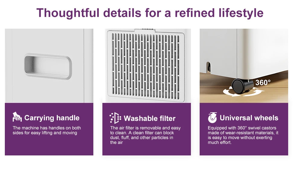 LOEFME Electric Dehumidifier 8 L/Day 40 dB Quiet for 30 m² Room with 1.5L Tank and LED Display 3 Mode Portable Room Dehumidifier.