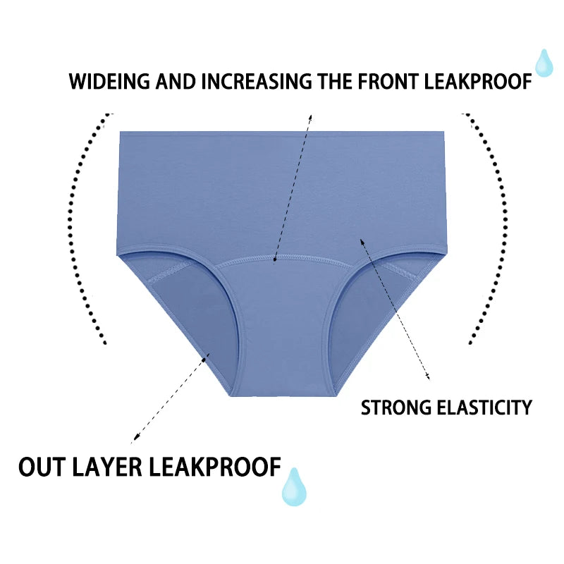 FINETOO Leak Proof Menstrual Panties Underwear Period Physiological Panty Women Waterproof Brief High Waist S-XL Female Lingerie.