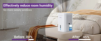 LOEFME 1.0L Air Dehumidifier Portable Silent Home Air Dryer Absorbers Machine with LED for Mould Moisture Damp Large Water Tank.