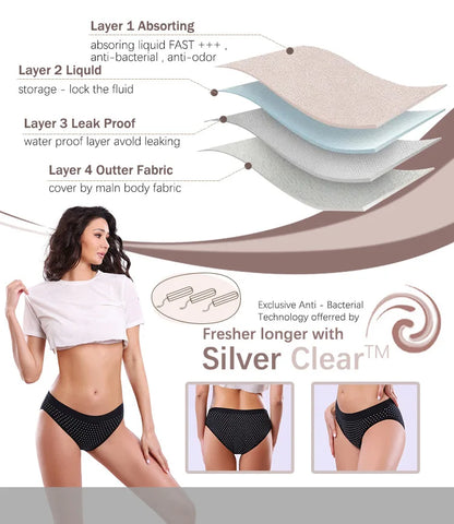 4 Layers Menstrual Panties Absorption Maternity Physiological Incontinence Breathable Briefs Waterproof Period Women Underwear.