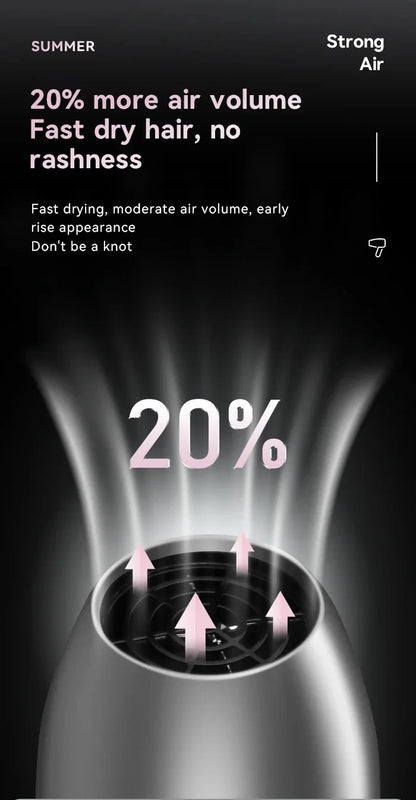 Kemei Professional Travel Hair Dryer Lightweight Design Powerful Fast Drying Compact Blower Dryer Hair Styling Tool Hammer Shape