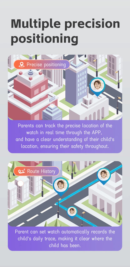 VALDUS 2025 New VK55 4G Children Smartwatch SOS Emergency Call GPS Electronic Fence 0.3 Mpix Camera SIM Card Children Smartwatch.