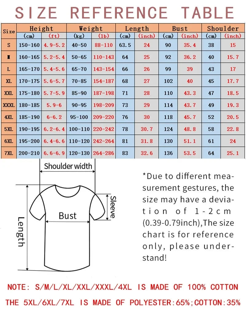 Cartoon Graphic Printing Summer Luxury Brand Cotton Men's and Women's T-Shirts Short Sleeves Street Fashion Trend Clothing.