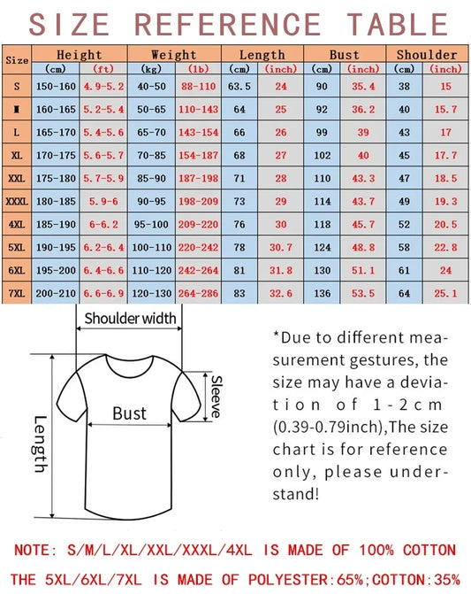 Cartoon Graphic Printing Summer Luxury Brand Cotton Men's and Women's T-Shirts Short Sleeves Street Fashion Trend Clothing.
