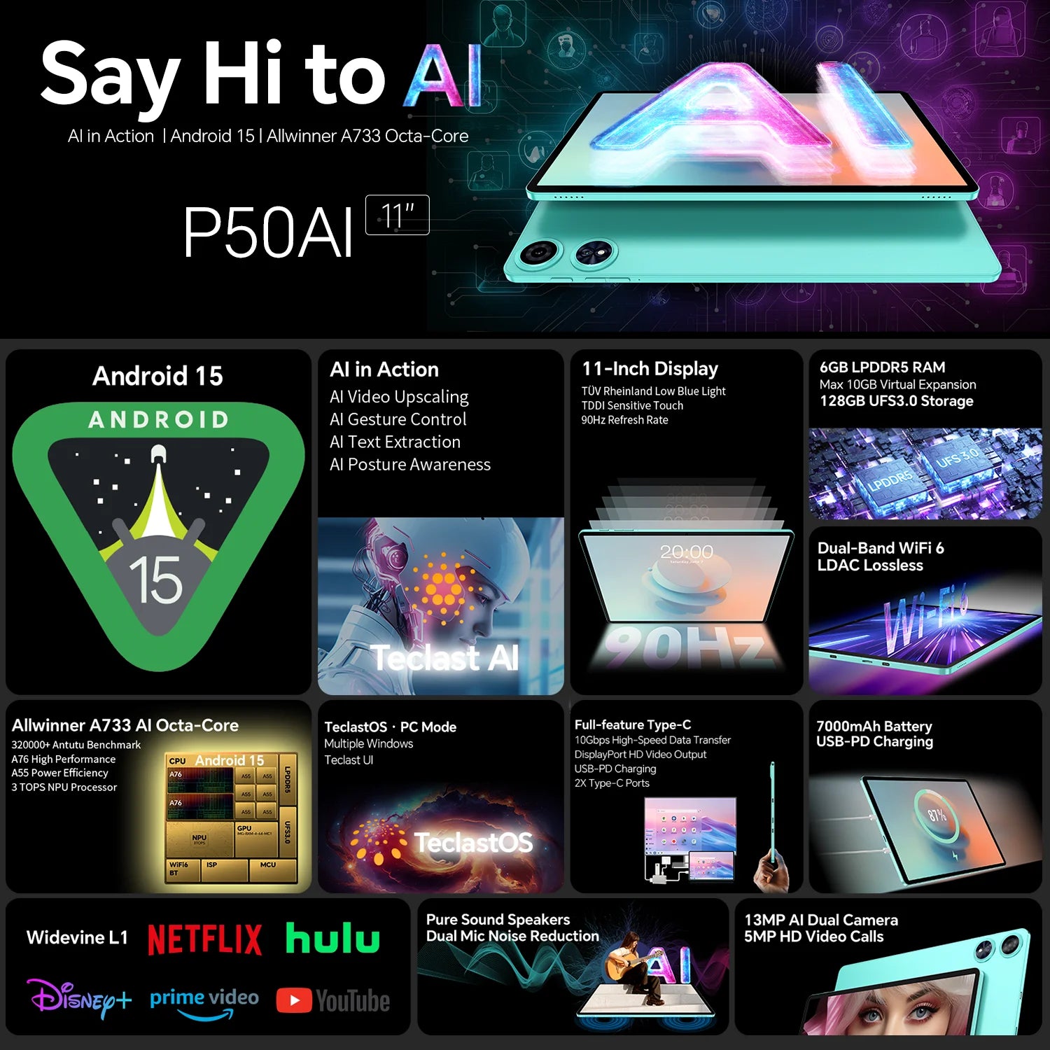 【New】 Android 15 Tablet Teclast P50AI 11 inch Screen 90Hz AllWinner A733-AI Octa-Core (6GB + 10GB )Max.16GBGB RAM 128GB LPDDR5 Wifi-6 7000mAh AI Tablet PC.