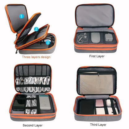 Multi Layer Cable Storage Bag, Electronic Accessories Organizer, Portable Travel Cable Organizer Case for iPad cable Charger.