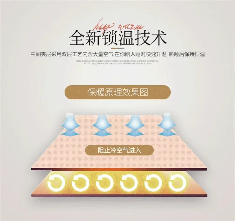 European Style Warm Raschel Blanket for Winter High End Soft Thicken Warmth Weighted Blanket Double Side Flocked Comforter Duvet.