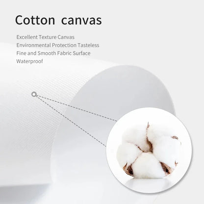 New York City Landscape Poster Travel Canvas Painting Modern Wall Art Modular Print Pictures Aisle Home Living Room Decoration.