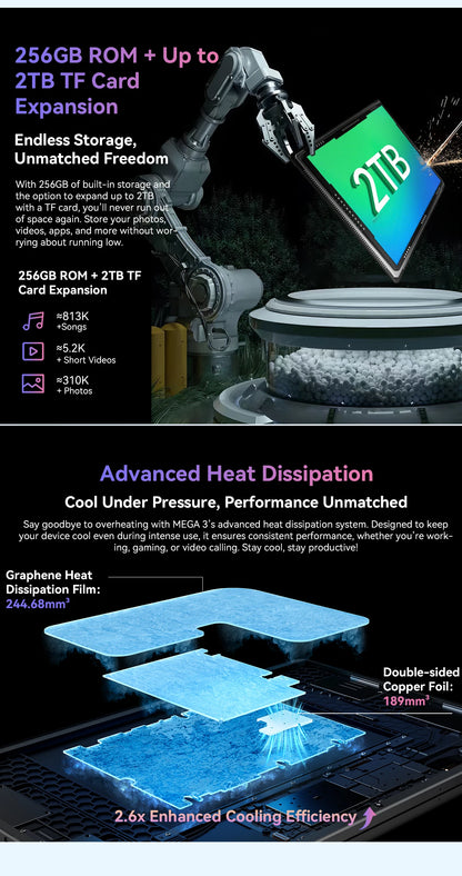 Blackview Mega 3 [No EU Charger] Tablet 8800mAh 36(12+24)GB+256GB 12.1" FHD 50MP+13MP Android 15 90Hz Dual SIM 4G 1080P IPS