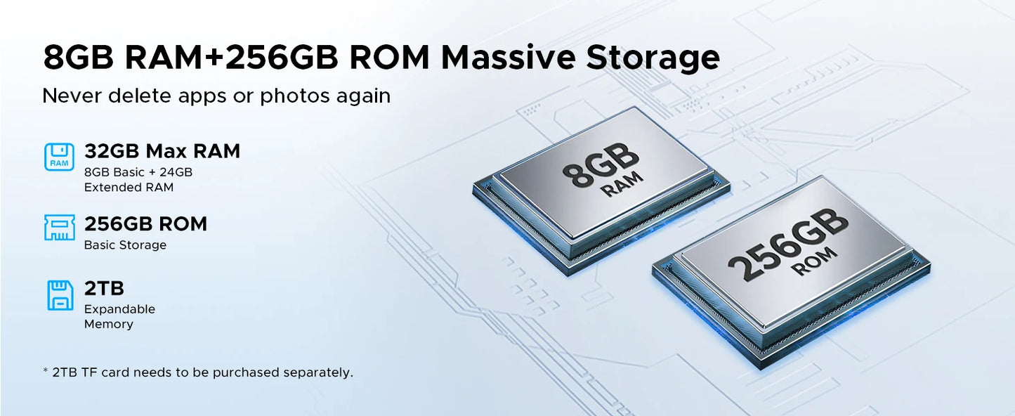 DOOGEE Tab E3 Max Tablet PC Android 15 Gemini AI Quad Speakers 14'' 2.1K Display 32GB(8+24) RAM 256GB ROM 13500mAh Battery Pad