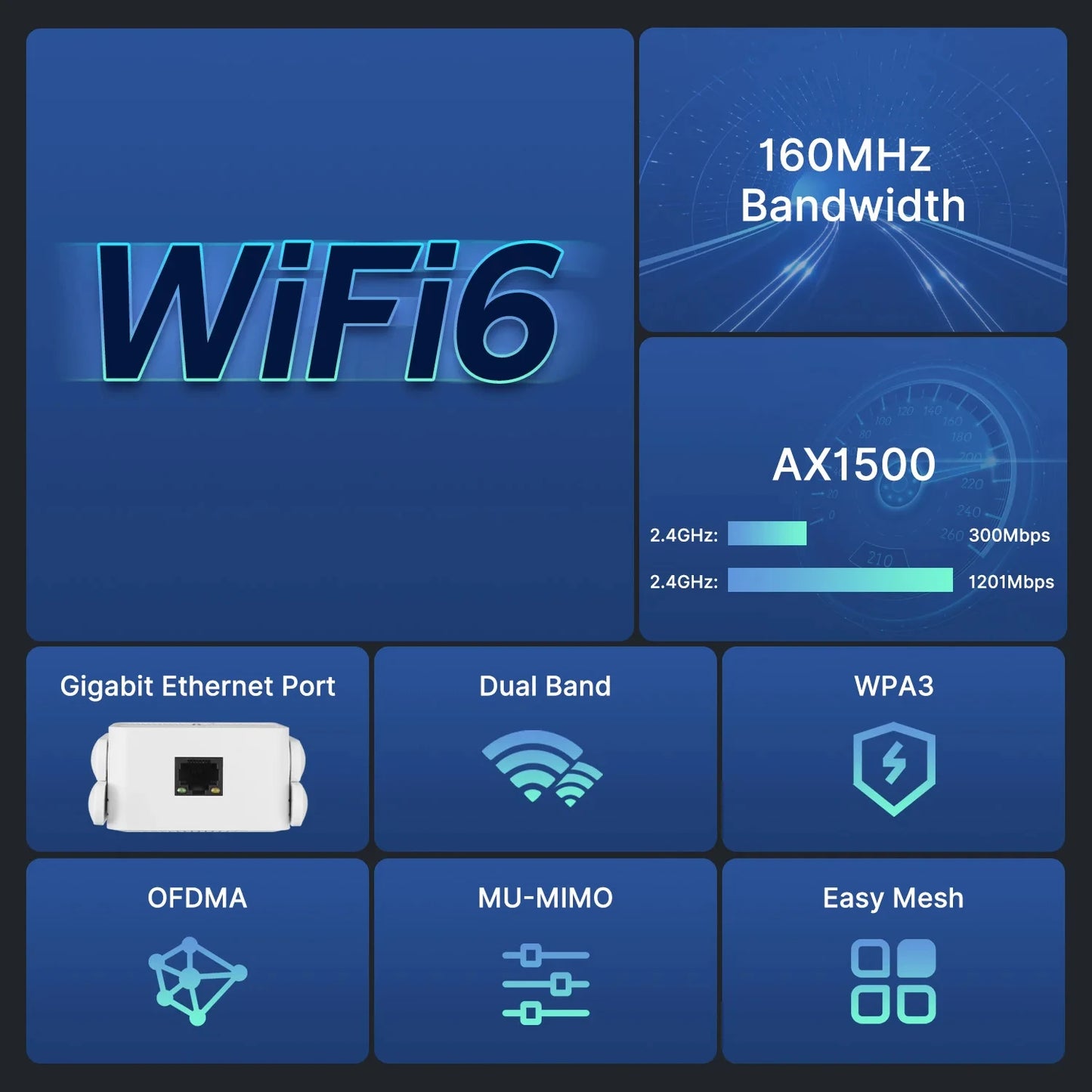 5Ghz AX1500 WiFi 6 Repeater 1500Mbps Extender Signal Booster Dual Band 2.4G/5GHz Wi-Fi Signal Amplifier Long Range Network Easy.