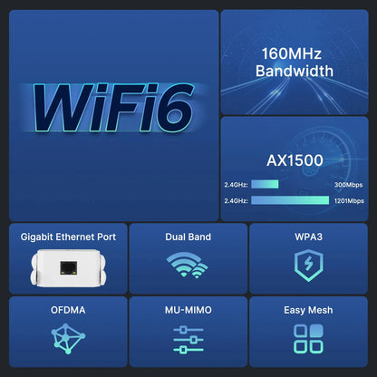 5Ghz AX1500 WiFi 6 Repeater 1500Mbps Extender Signal Booster Dual Band 2.4G/5GHz Wi-Fi Signal Amplifier Long Range Network Easy.
