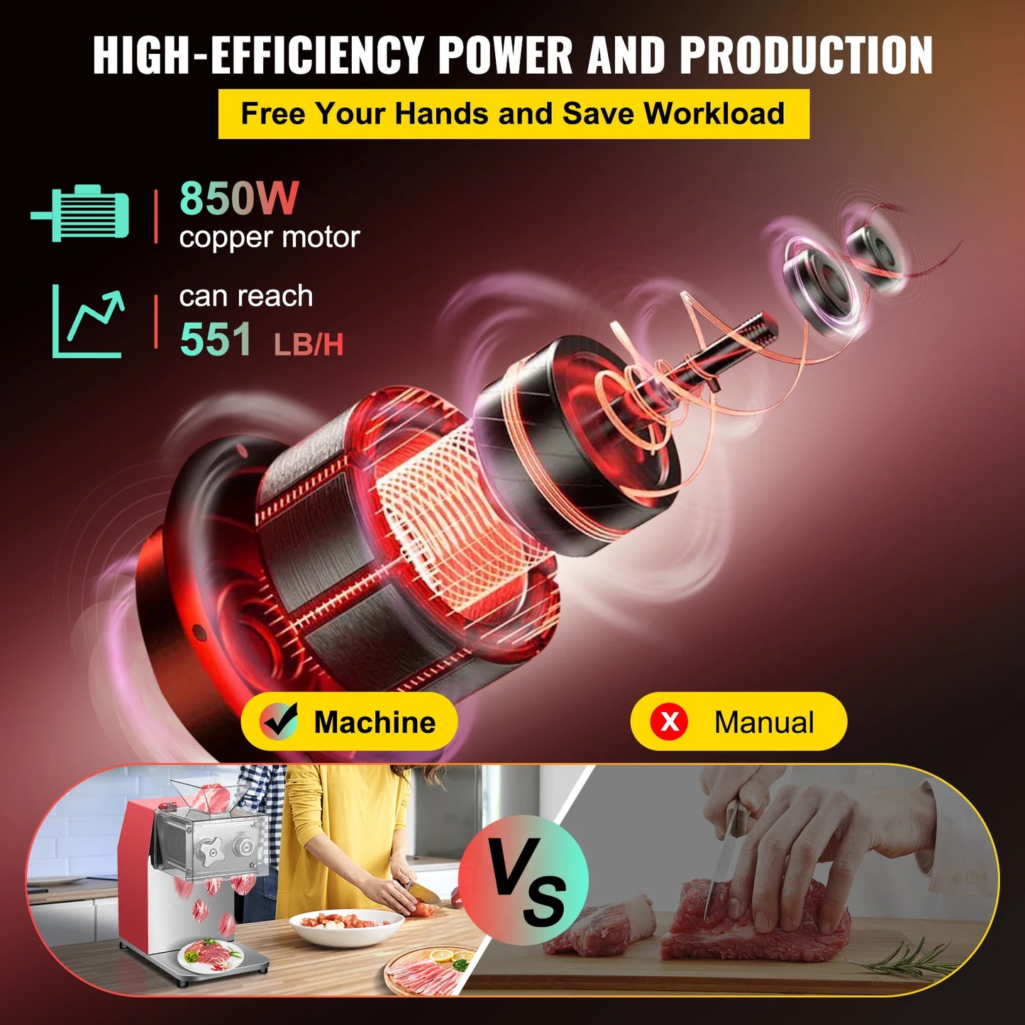 SucceBuy 250kg/H Commercial Electric Meat Slicer Grinder Vegetable Cutter Shred Machine 850W Home Automatic Food Chopper Chipper.