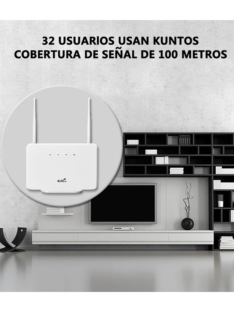 WiFi Router 300Mbps 4G Router Wireless Modem External Antenna with Sim Card Slot EU Plug Internet Connection.