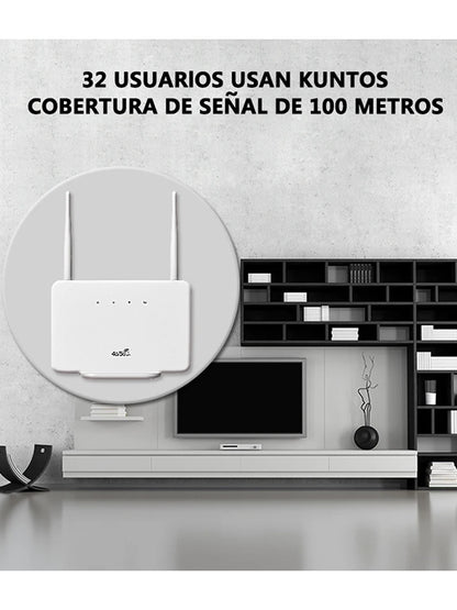 WiFi Router 300Mbps 4G Router Wireless Modem External Antenna with Sim Card Slot EU Plug Internet Connection.