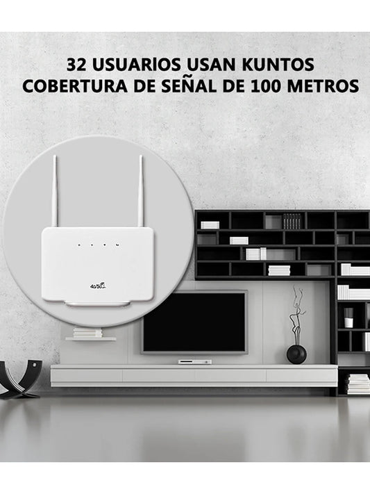 WiFi Router 300Mbps 4G Router Wireless Modem External Antenna with Sim Card Slot EU Plug Internet Connection.