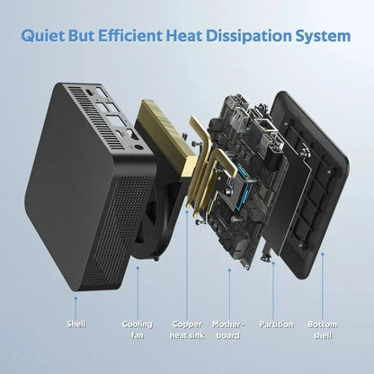 MINI PC Windows 11 Pro Core i9 8950HK DDR4 16GB M.2 SSD 1TB 2TB Computer Gaming Wifi 6 BT5.2 Office Business Desktop PC Gamer.