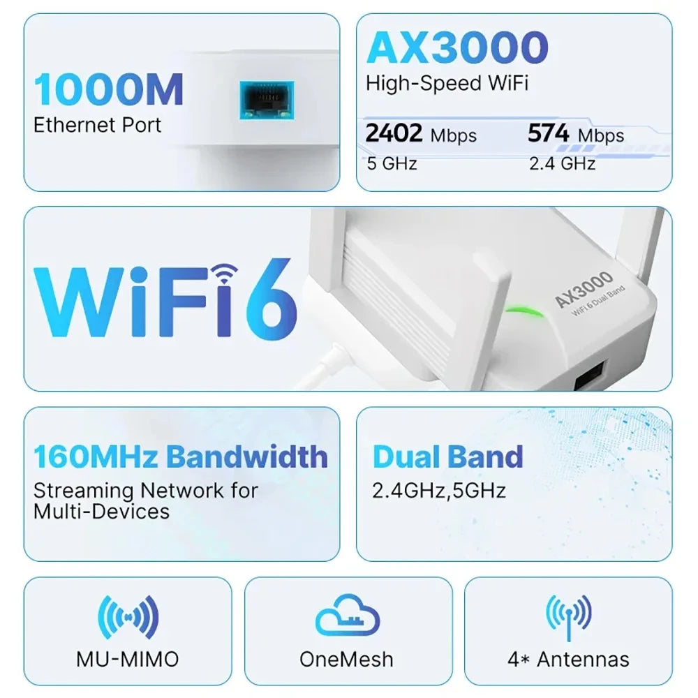 WIFI6 AX3000 Gigabit Wireless Repeater Router Dual Band 2.4/5Ghz Signal Booster 4 High-gain Antenna Long Range Amplifer for Home.