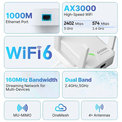 WIFI6 AX3000 Gigabit Wireless Repeater Router Dual Band 2.4/5Ghz Signal Booster 4 High-gain Antenna Long Range Amplifer for Home.