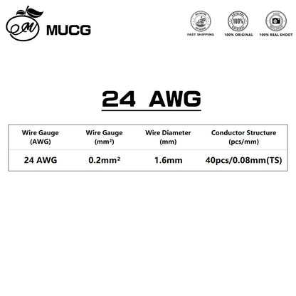 Black Red Silicone cable Super soft Silicone wire 1-26 Gauge Tinned copper Electrical wires 1 2 4 5 6 7 8 9 10 11 12 13 14 AWG.
