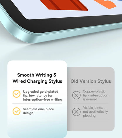 Baseus 3rd Gen Bluetooth Stylus for Apple Pencil Palm Rejection Compatible with iPad pro Mini Air 2024 2022-2018 for Apple Pen.