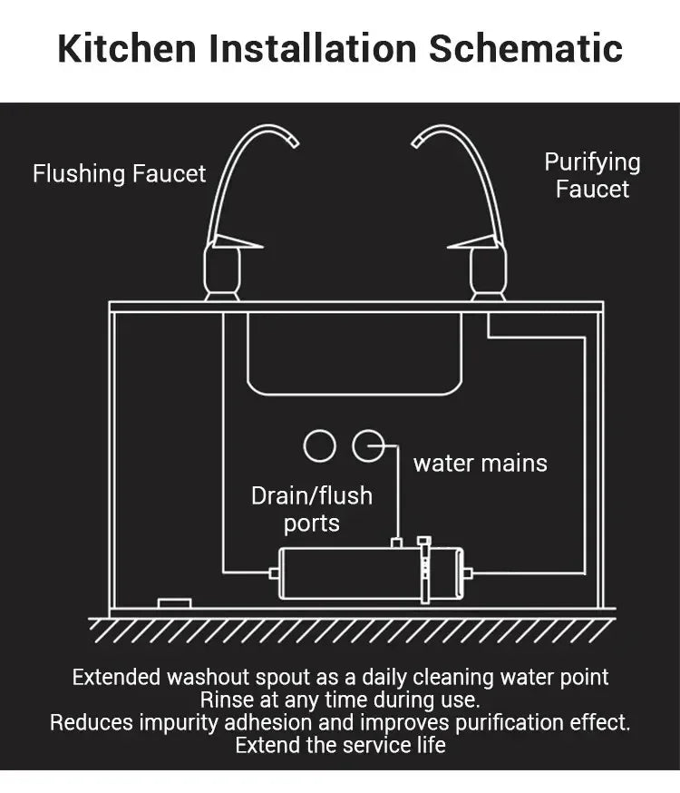DIVEDEER Water Purifier Filtration Purification Soften Ultration Water Filter 0.01um SUS304 Whole House Water Purifier PVDF.