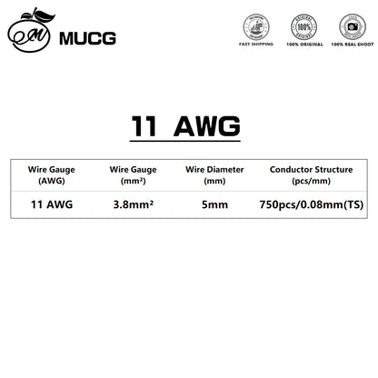 Black Red Silicone cable Super soft Silicone wire 1-26 Gauge Tinned copper Electrical wires 1 2 4 5 6 7 8 9 10 11 12 13 14 AWG