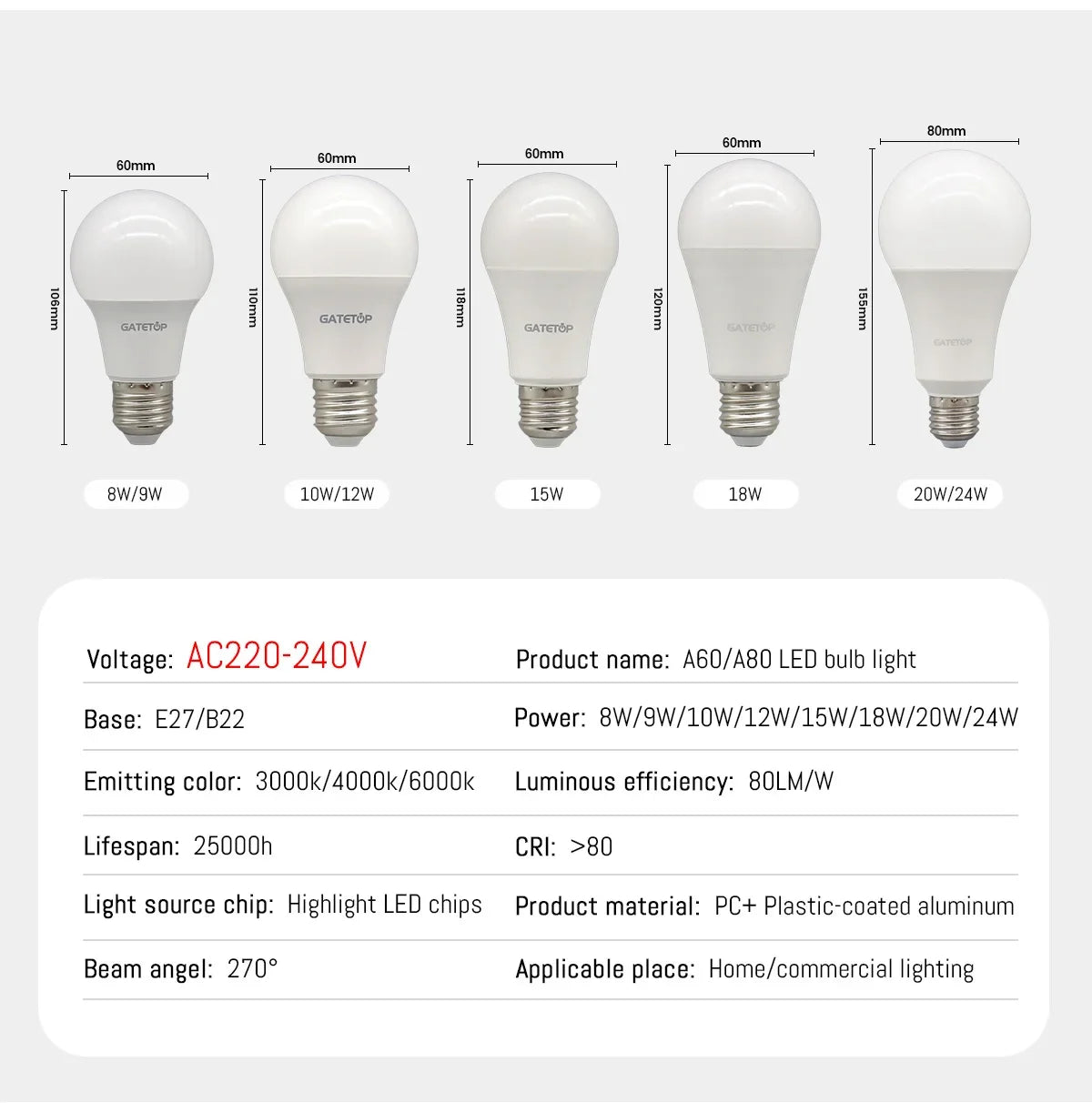 1/10PCS Energiesparlampe E27 B22 Lampen A60 A80 AC220V 230V 110V LED-Licht 20W 18W 24W für Home Derection Wohnzimmerbeleuchtung.