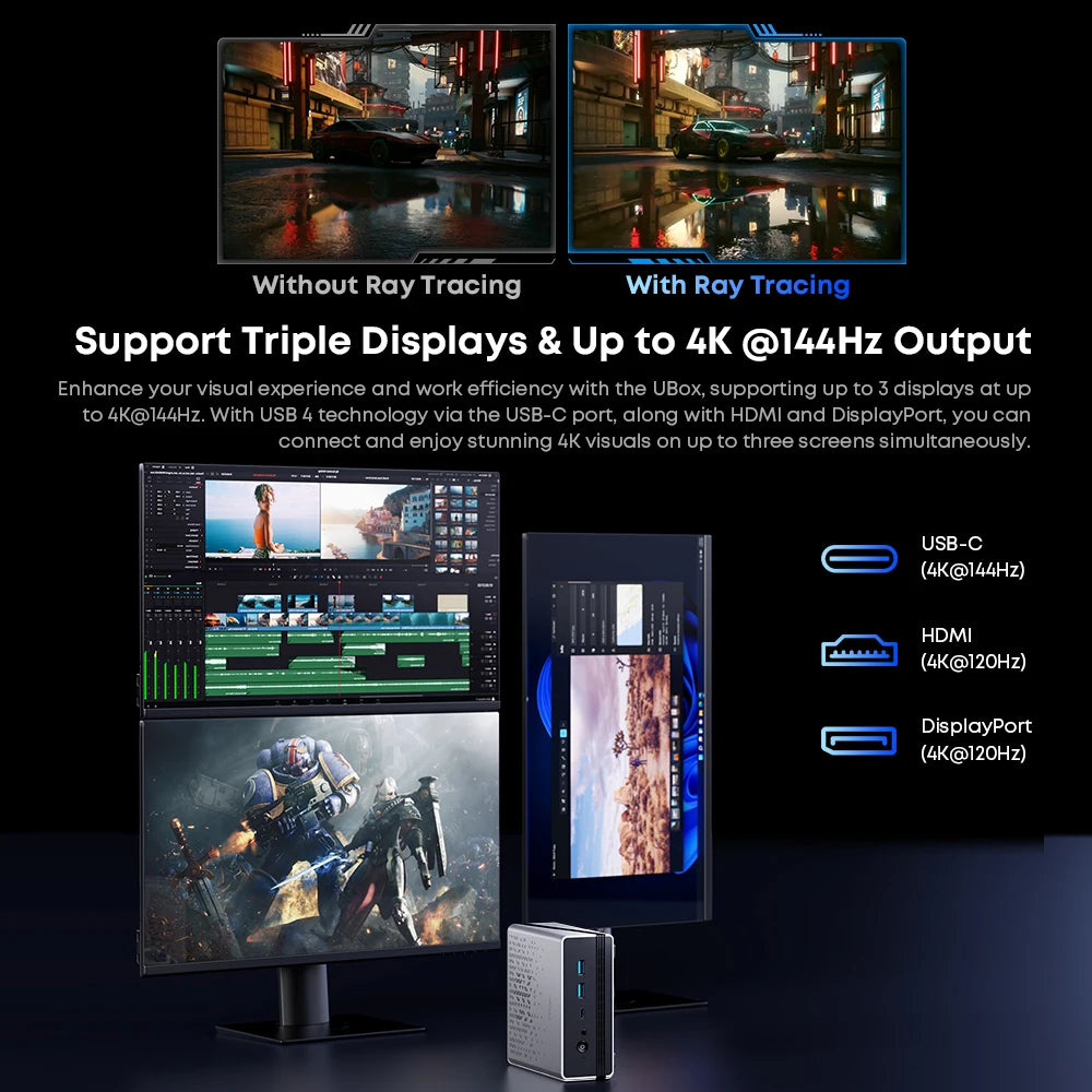 CHUWI UBox Mini PC AMD R5 6600H 6-core 12-thread Computer 16GB DDR5 512GB PCIe 4.0 SSD WiFi 6 BT5.2 Mini PC Desktop Computer.