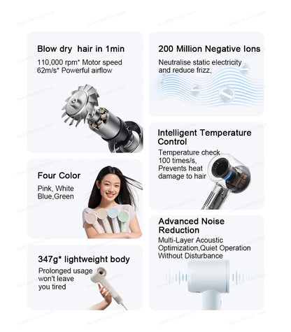 2025 New XIAOMI MIJIA High-Speed Hair Dryer,110000rpm,62m/s Powerful airflow,8 Airflow Mode,347g 4 Color,CN Version With Adapter.
