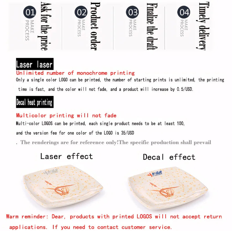 Deep Round Melamine Dinner Plates White Hotel Serving Tray Table Dishes Imitation Porcelain Dishes to Eat Kitchen Dining Sets.