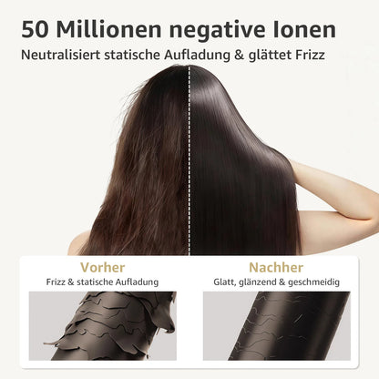 Professional hair dryer with negative ion technology & quick drying in minutes – 3 speed/heat settings (High/Low/ECO)