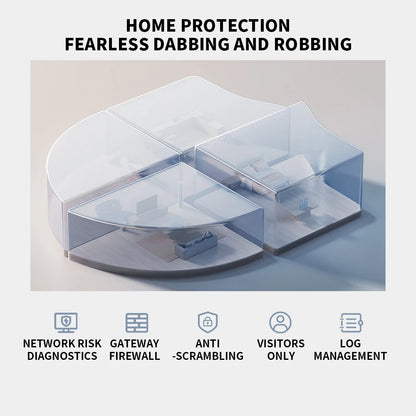 2024 Xiaomi Router BE3600 WiFi7 2.4/5GHz Duan Bands 160Mhz 3570Mbps Mesh Networking Gaming Acceleration 2.5G Ethernet Port.