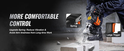 VEVOR Hochleistungs-Betonbrecher Abbruchhammer 1400 W, 19 J Schlagkraft Elektroabbruchhammer, Bohrhammer Betonhammer Stemmhammer 2900 BPM, inkl. Spitzmeißel, Flachmeißel, für Schiefer, Beton usw.