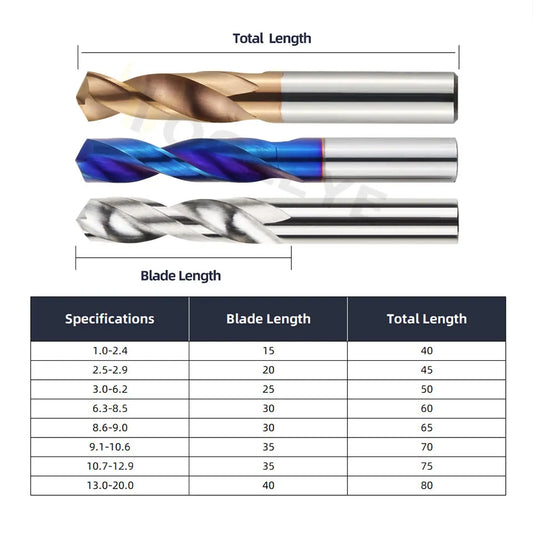 TOOLEYE Hartmetallbohrer Hartmetallbohrer Wolframstahl Spiralbohrer für Metallbearbeitung CNC-Drehmaschine Bohrwerkzeuge 1,0–20,0 mm