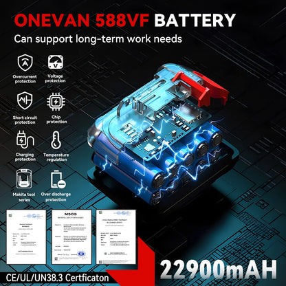 ONEVAN 3000 W elektrischer Heckenschere 20 Zoll 20000 U/min Hochgeschwindigkeits-Schneidwerkzeug für Garten und gewerbliche Lithium-Batterie-Pin von Makita