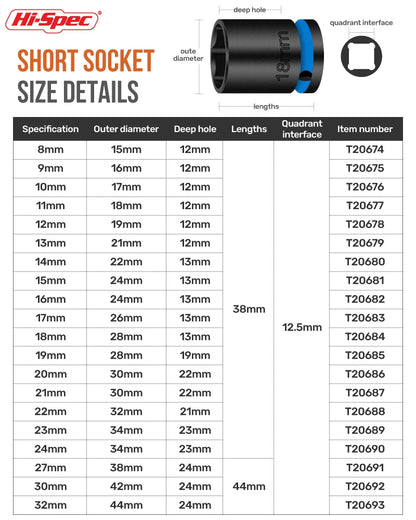 Hi-Spec 1/2" Drive Impact Socket Set Impact Wrench Sockets Cr-mo Hex Sockets CR-V  Handwerkzeuge zum Entfernen großer Innensechskantmutter