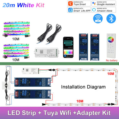 1-25M RGB Addressable COB LED Strip Light 24V WS2811 Pixel LED Strip Tuya WiFi RGBIC LED Ribbon Light Kit For TV Room decoration