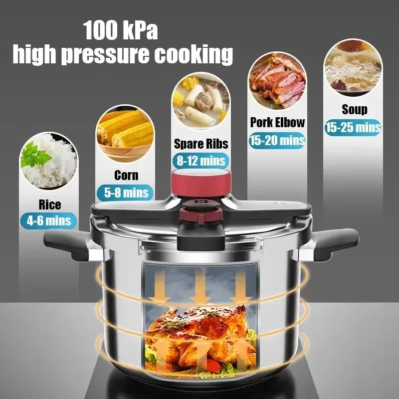 Pressure Cooker Multifunctional Pressure-Limited Explosion-proof Pressure Cooker Stainless Steel Kitchen Pressure Pot.