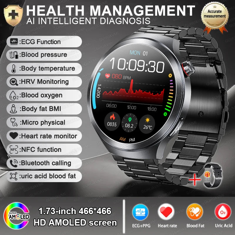 2025 New For HUAWEI Uric Acid Blood Pressure Blood oxygen Body Analysis Smart Watch ECG+PPG Clock Bluetooth call Smart watch Men