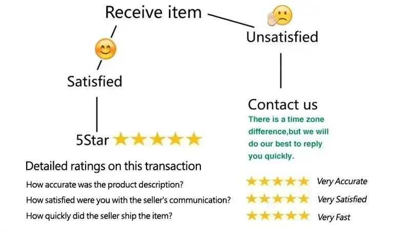 Maßgeschneiderte exquisite Abendkleider, wunderschönes, schillerndes, rückenfreies Fischschwanzkleid mit einer Schulter und Perlenstickerei, langes Kleid, formelle Partykleider.