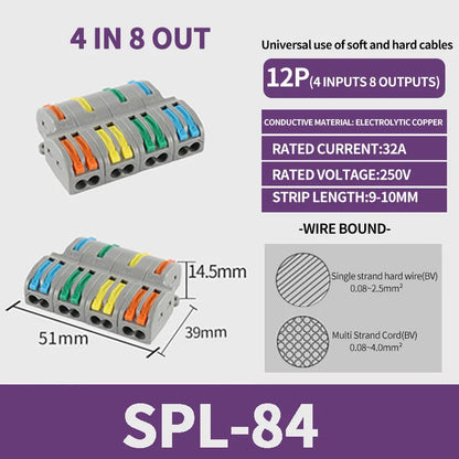 1 In Multiple Out Quick Wiring Connector Universal Splitter Wiring Cable Push In Terminal Block Universal Fast Wiring SPL 222 23.