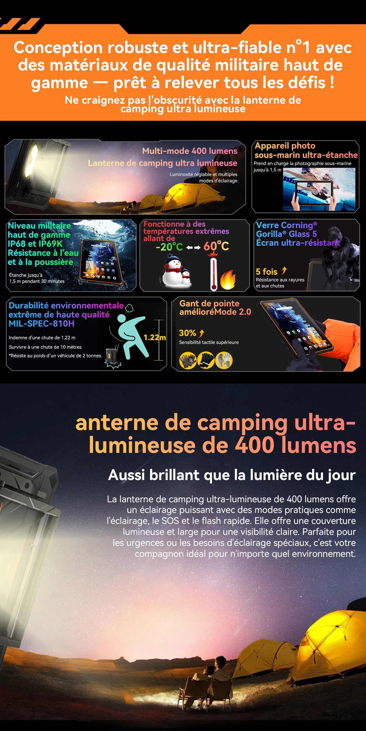 Blackview Active 10 Pro [No EU Charger] Rugged Tablet 36GB + 256GB 11.0" 30000mAh PC 108MP Dual SIM 5G.