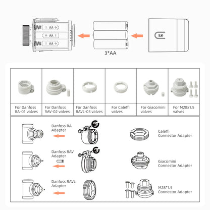 AVATTO 1~6PCS Tuya ZigBee TRV Thermostatic Valve,Smart Thermostat Radiator Actuator With Ambient Light,Alexa Google Home Alice.
