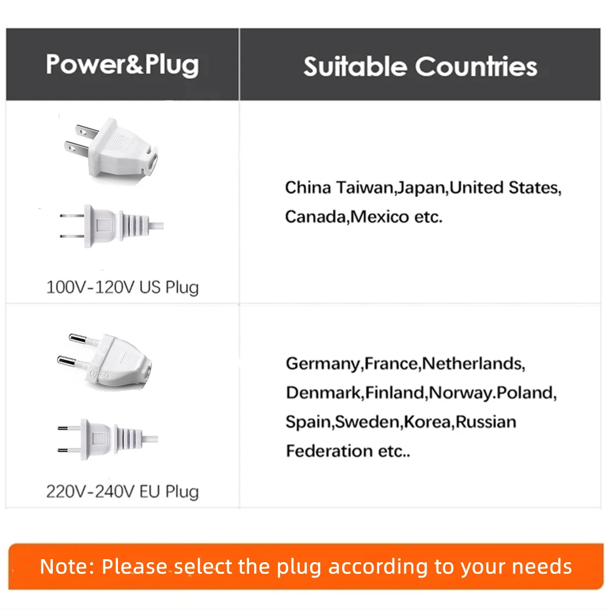 1m-35m Surper Brightness COB LED Strip Light 288LEDs/M RA90 220V Outdoor Waterproof Silicone Tube for Yard Swimming Pool Pathway.