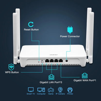 FENVI WiFi 6 Router AX1500 Dual Band 2.4G&5GHz Gigabit Ethernet Port 4 Antennas Signal Amplifier Wireless Wi-Fi 6 Mesh MU-MIMO.