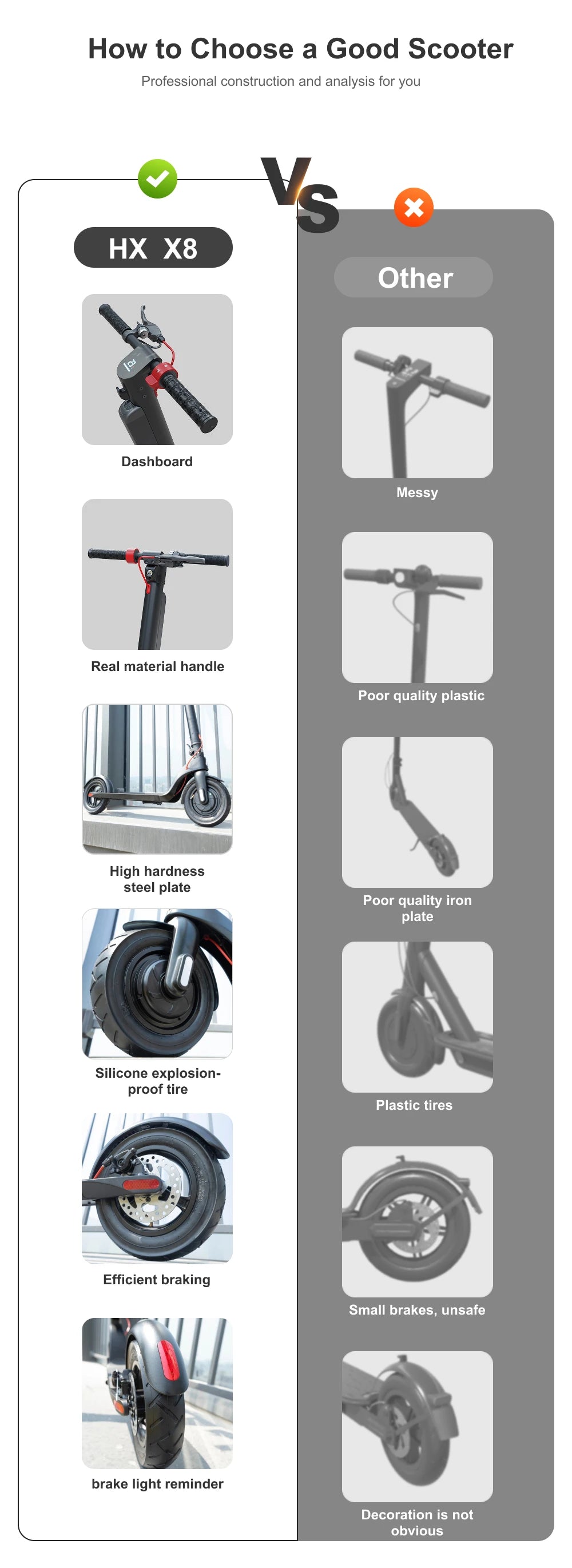 HX X8 Powerful Electric Scooter 350W 10AH 36V Removable battery EScooter Foldable 10.0 inch Wheel Self-Balance E Scooter.