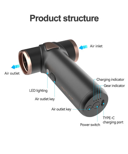 New Wireless Hair Dryer Multifunctional Outdoor Barbecue Carbon Blowing Dust Removal Portable Charging High Speed Hair Dryer
