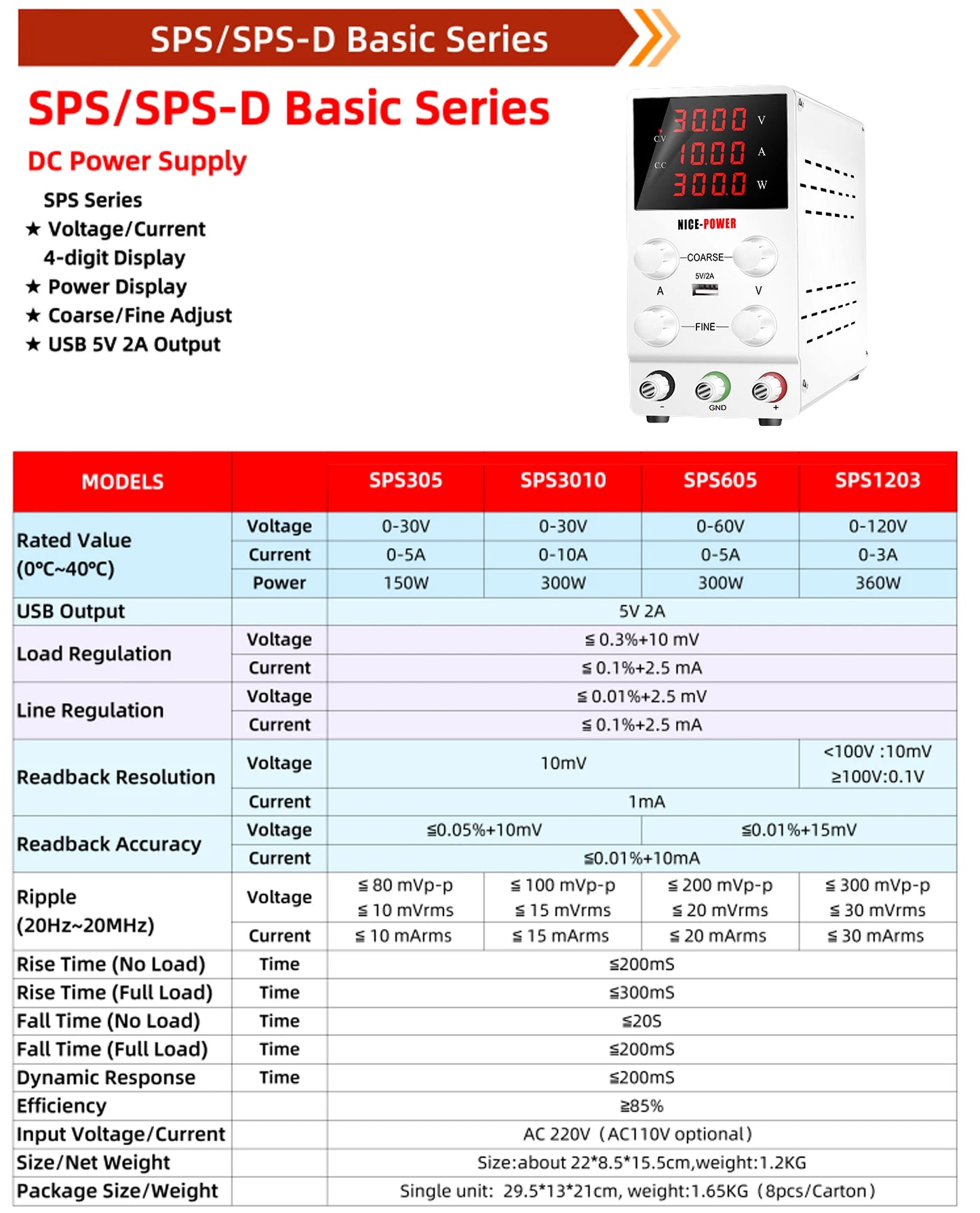 NICE-POWER DC Lab Power Supply 30V 60V 120V Adjustable Source For Phone Repair 24V 48V Switching Power Supply Battery Charging.