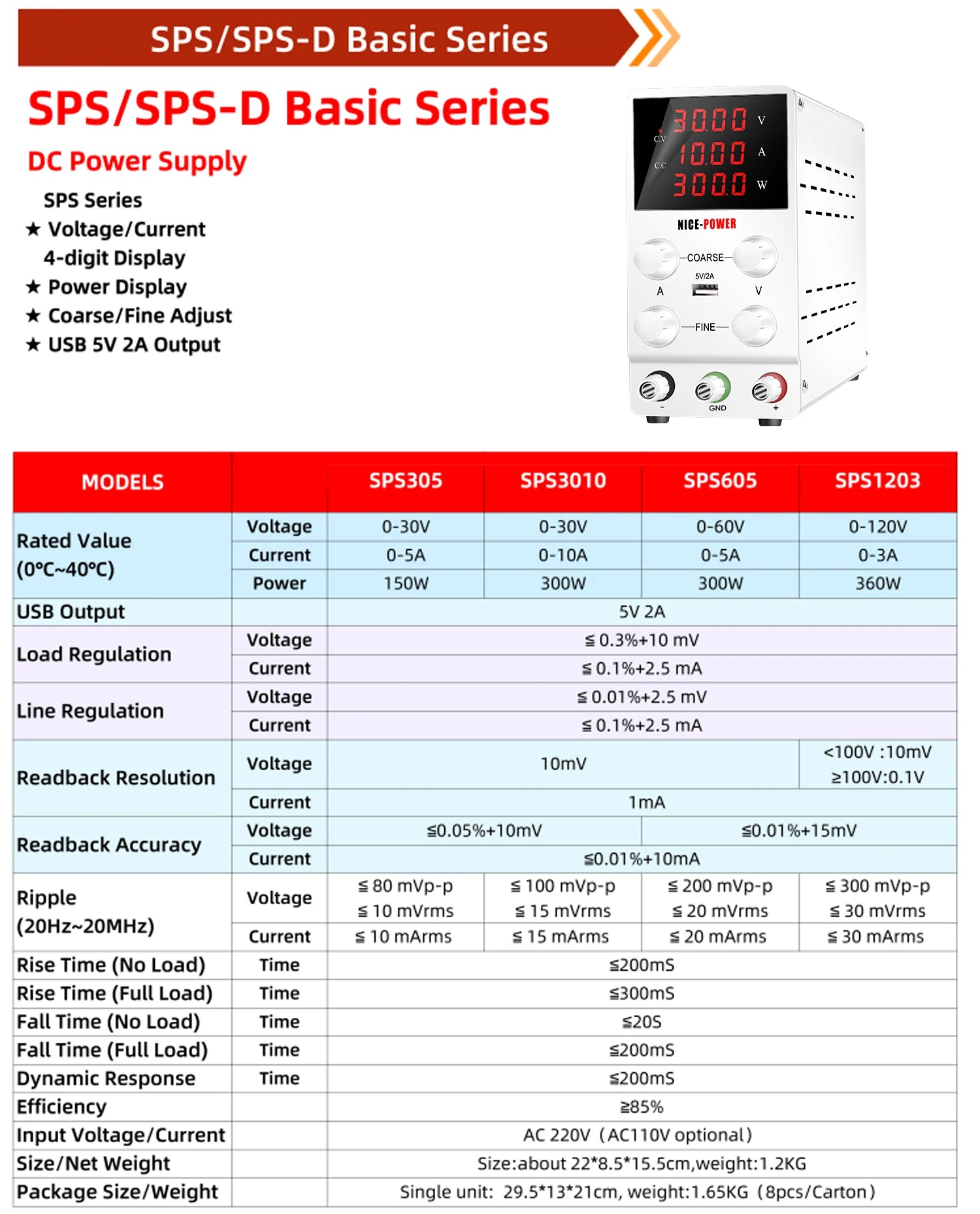 NICE-POWER DC Lab Power Supply 30V 60V 120V Adjustable Source For Phone Repair 24V 48V Switching Power Supply Battery Charging.